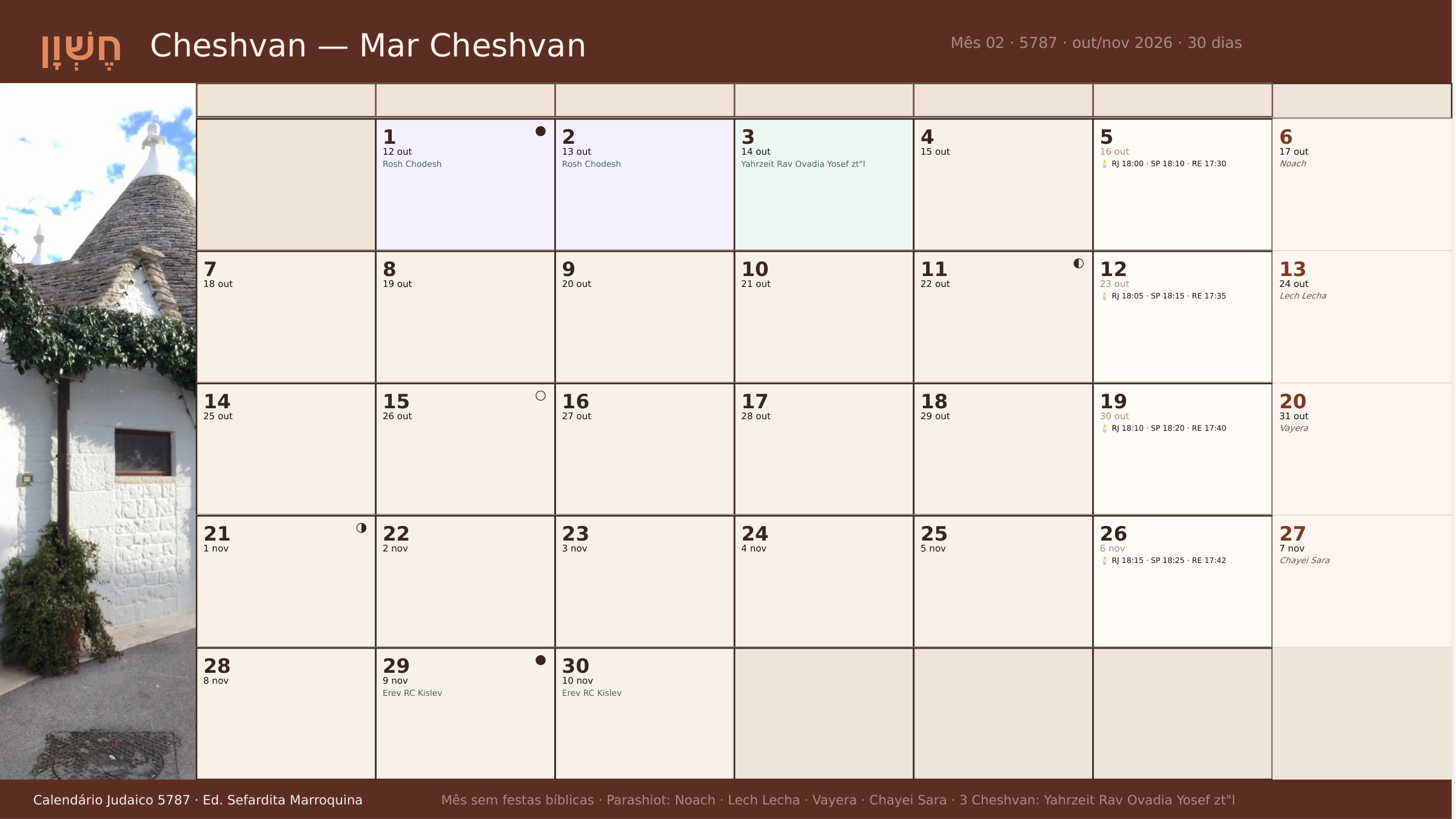 Calendário Cheshvan (Mar Cheshvan) 5787