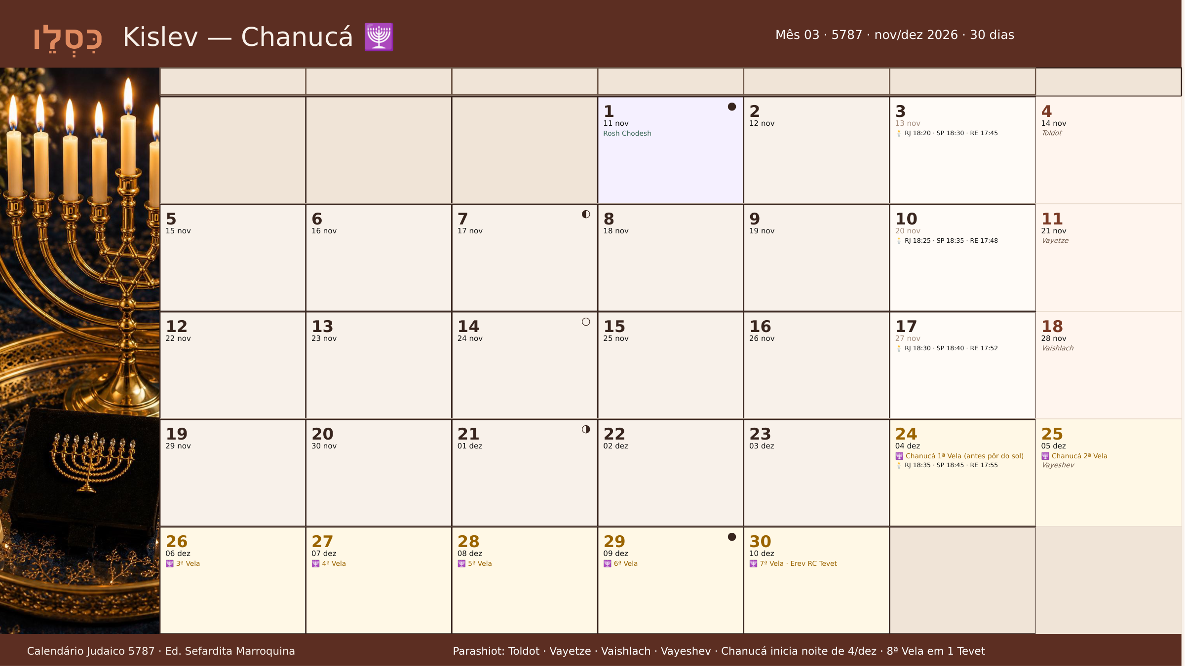 Calendário Kislev 5787