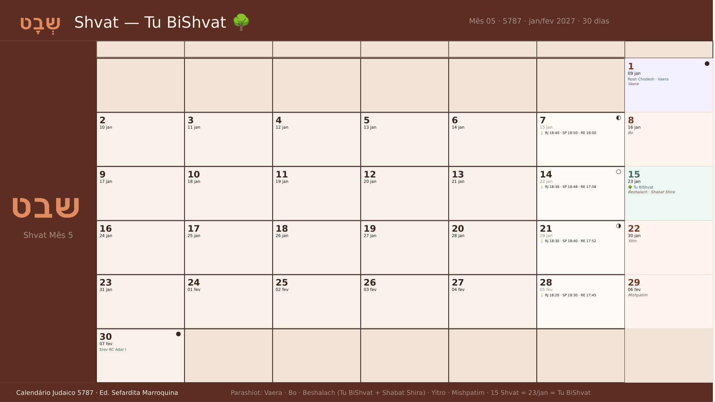 Calendário Shvat 5787