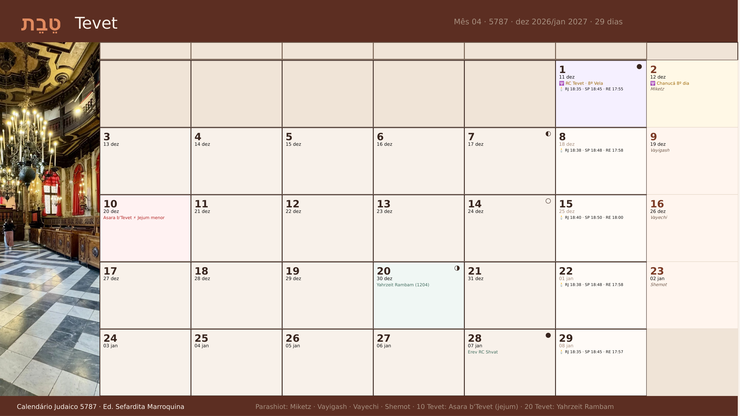 Calendário Tevet 5787